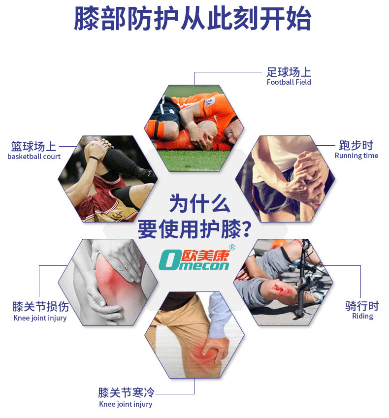 加強運動護膝_常州普邦醫(yī)療設(shè)備