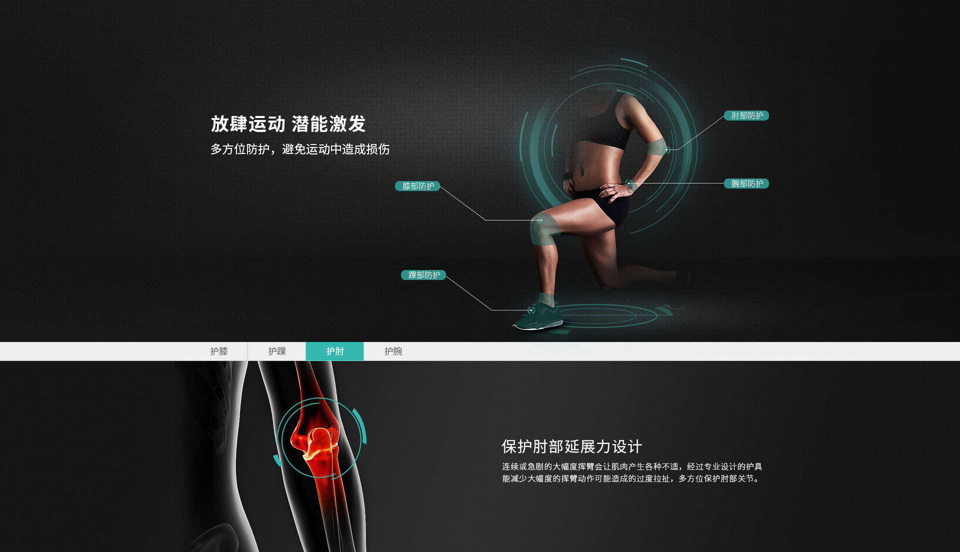 運動護具_常州普邦醫(yī)療設(shè)備有限公司